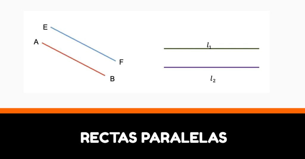 Dominando Las Rectas Paralelas Definici N Ejercicios Y Aplicaciones